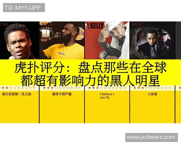 全球顶级足球黑人球星排名分析及其历史影响力探讨 全球顶级足球黑人球星排名分析及其历史影响力探讨