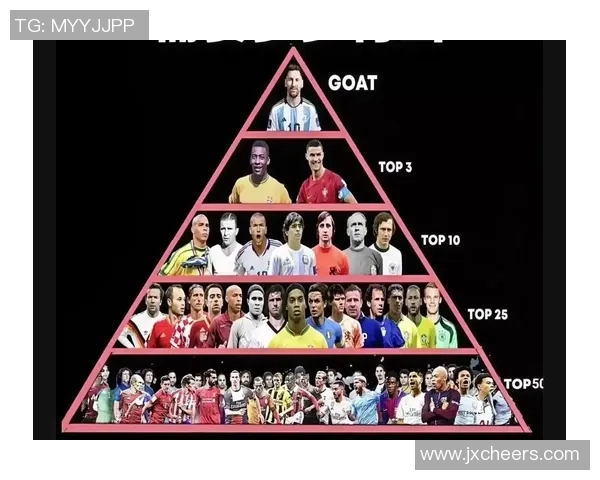 足球史上最具挑战性对抗的顶级球星排名解析