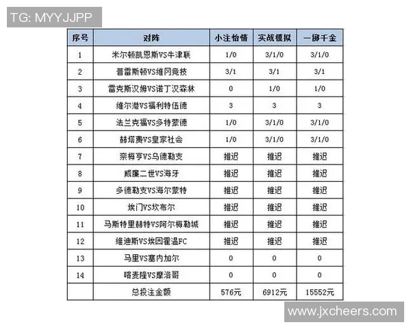 足球星期五几点不能买的原因及其对投注策略的影响分析